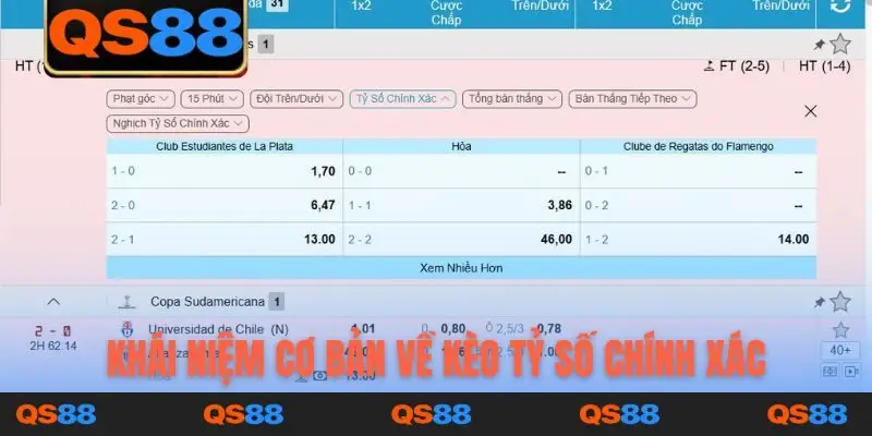 Khái niệm cơ bản về kèo tỷ số chính xác